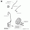 Jonsered 2065 EPA - Chainsaw (1999-03) Listas de piezas de repuesto y dibujos IGNITION SYSTEM