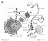 Jonsered 2095 - Chainsaw (1995-09) Listas de piezas de repuesto y dibujos STARTER