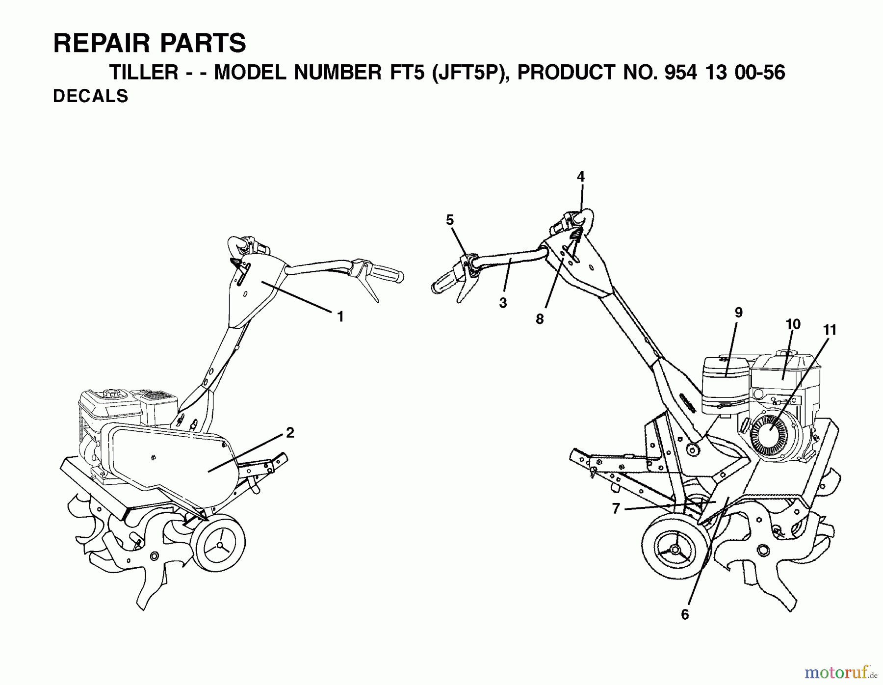  Jonsered Motorhacken / Kultivierer FT5 (JFT5P, 954130056) - Jonsered Front-Tine Tiller (2002-02) DECALS