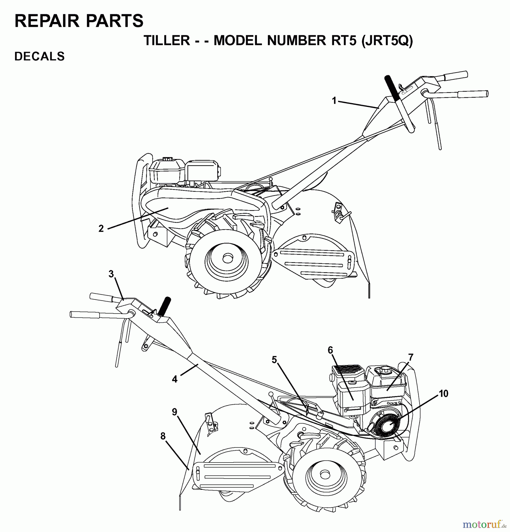  Jonsered Motorhacken / Kultivierer RT5 (JRT5Q) - Jonsered Rear-Tine Tiller (2001-01) DECALS