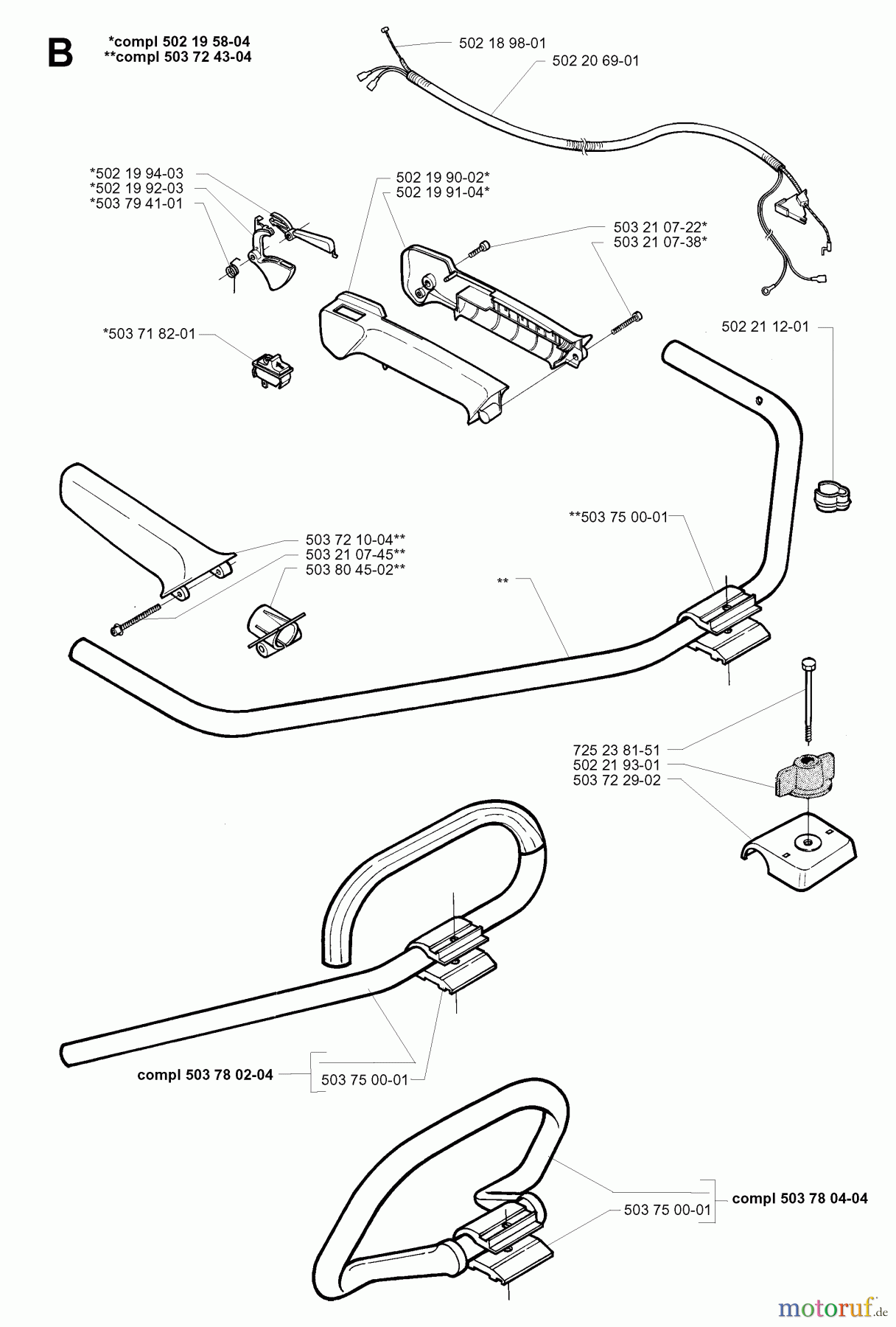  Jonsered Motorsensen, Trimmer GR26 - Jonsered String/Brush Trimmer (1997-02) HANDLE CONTROLS