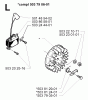 Jonsered GR2032 - String/Brush Trimmer (1998-02) Listas de piezas de repuesto y dibujos IGNITION SYSTEM