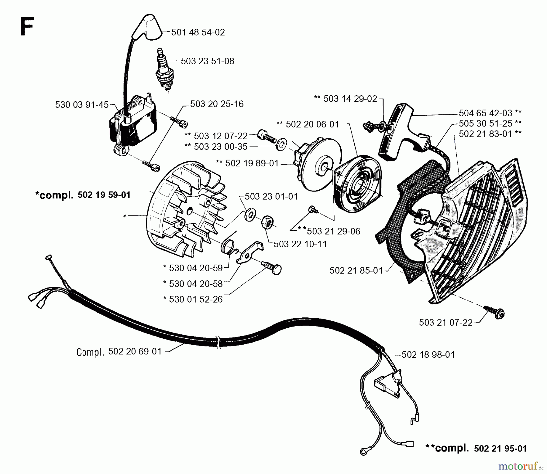  Jonsered Motorsensen, Trimmer GR36 - Jonsered String/Brush Trimmer (1993-03) STARTER