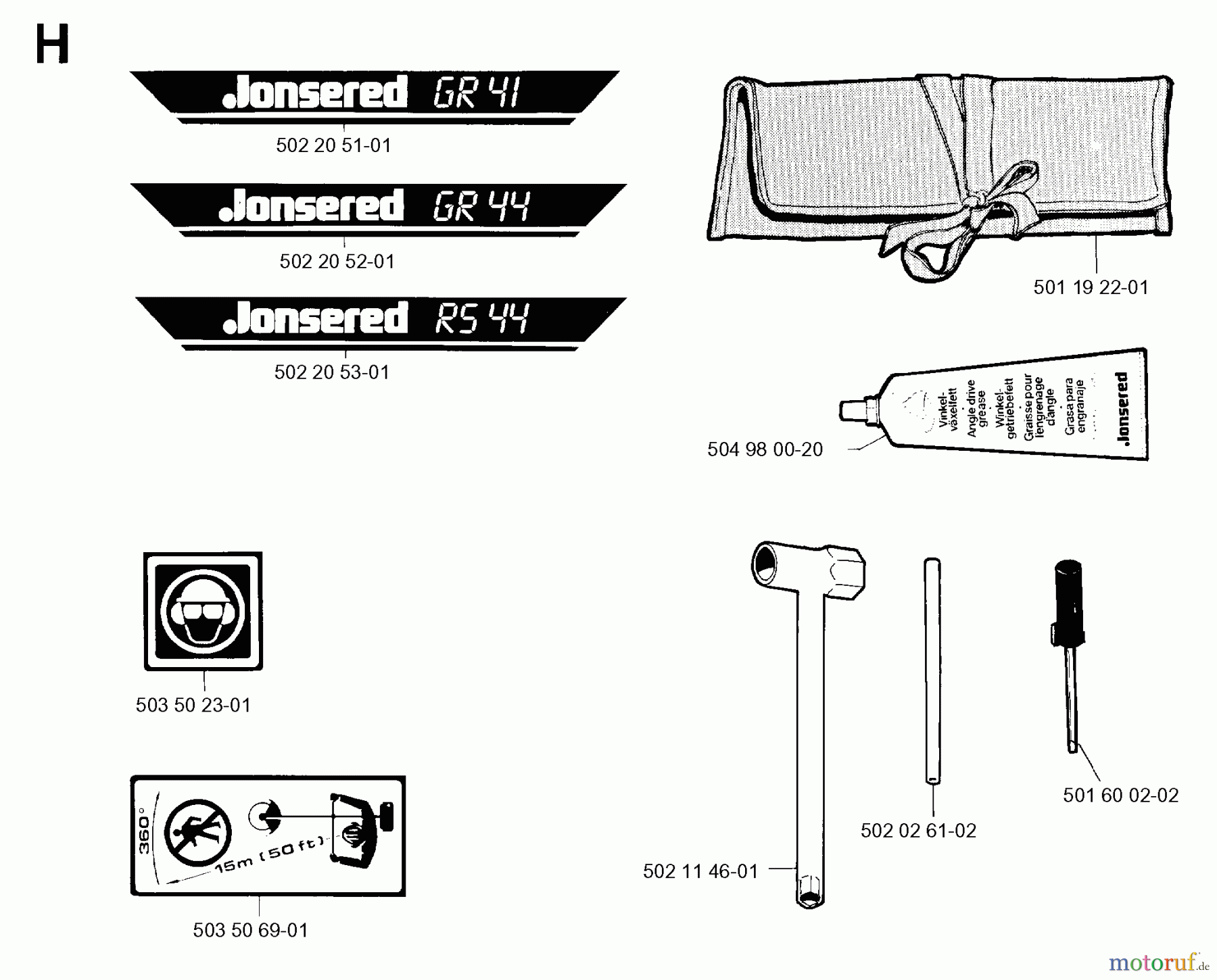  Jonsered Motorsensen, Trimmer RS44 - Jonsered String/Brush Trimmer (1991-03) ACCESSORIES #1
