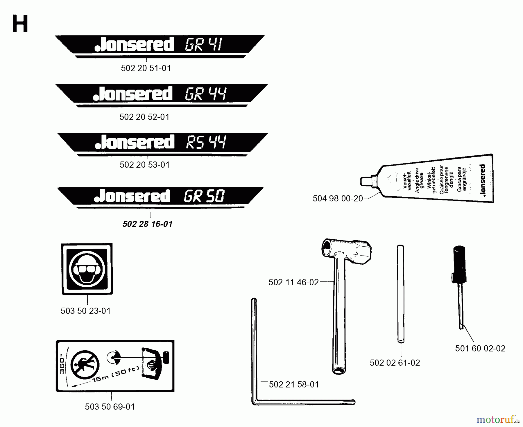  Jonsered Motorsensen, Trimmer RS44 - Jonsered String/Brush Trimmer (1994-03) ACCESSORIES #2