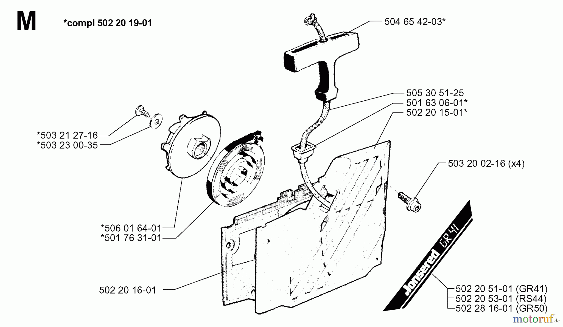  Jonsered Motorsensen, Trimmer GR41 - Jonsered String/Brush Trimmer (1998-06) STARTER