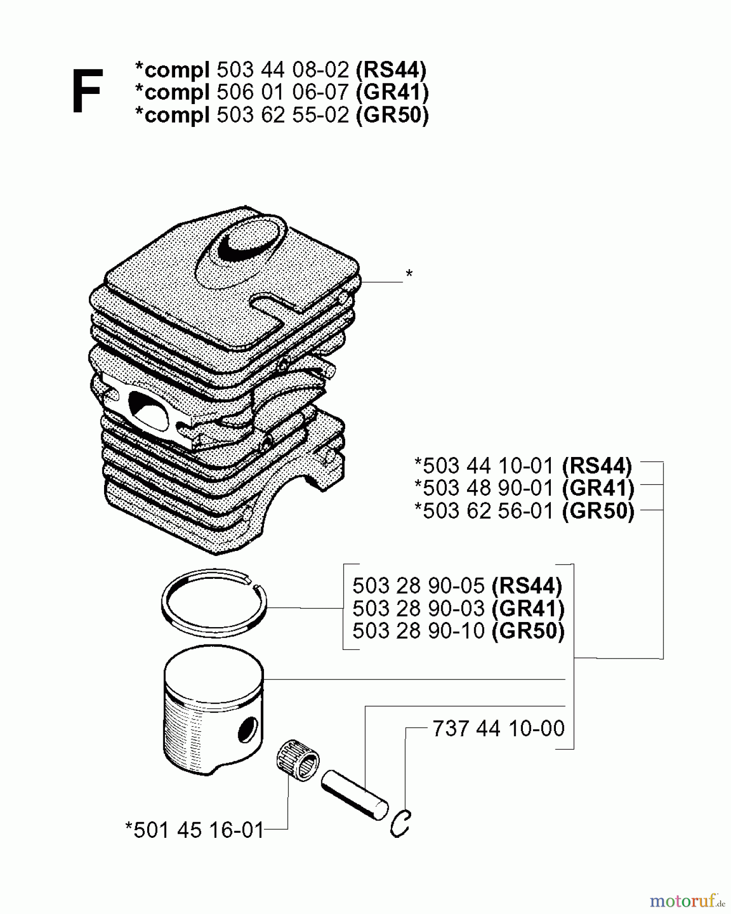  Jonsered Motorsensen, Trimmer GR50 EPA - Jonsered String/Brush Trimmer (2001-03) CYLINDER PISTON
