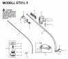 Jonsered GT21L - String/Brush Trimmer (1993-01) Listas de piezas de repuesto y dibujos SHAFT HANDLE