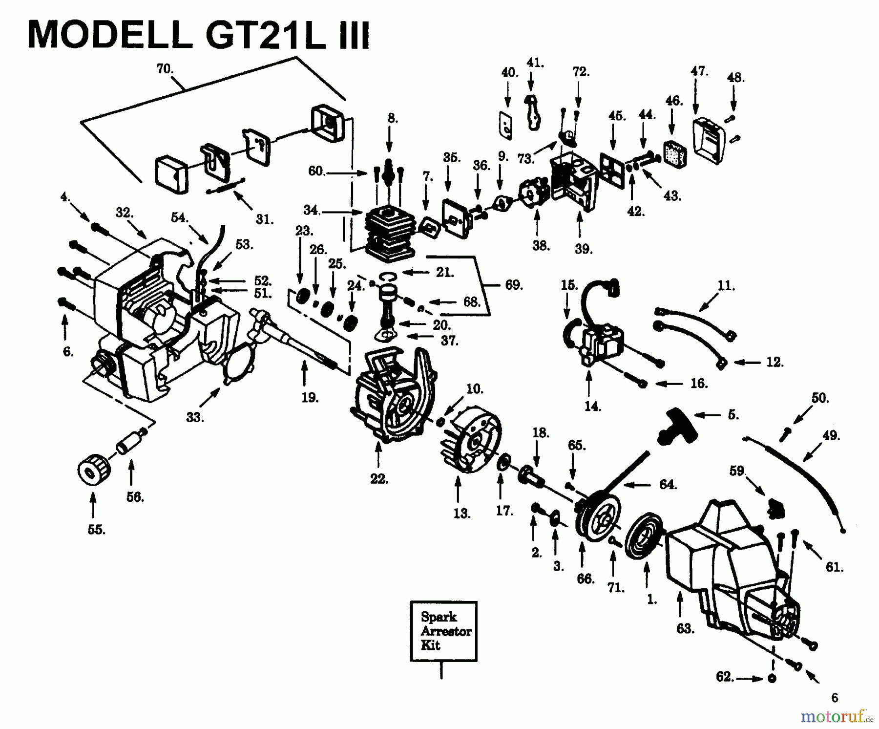  Jonsered Motorsensen, Trimmer GT21L - Jonsered String/Brush Trimmer (1994-01) ENGINE