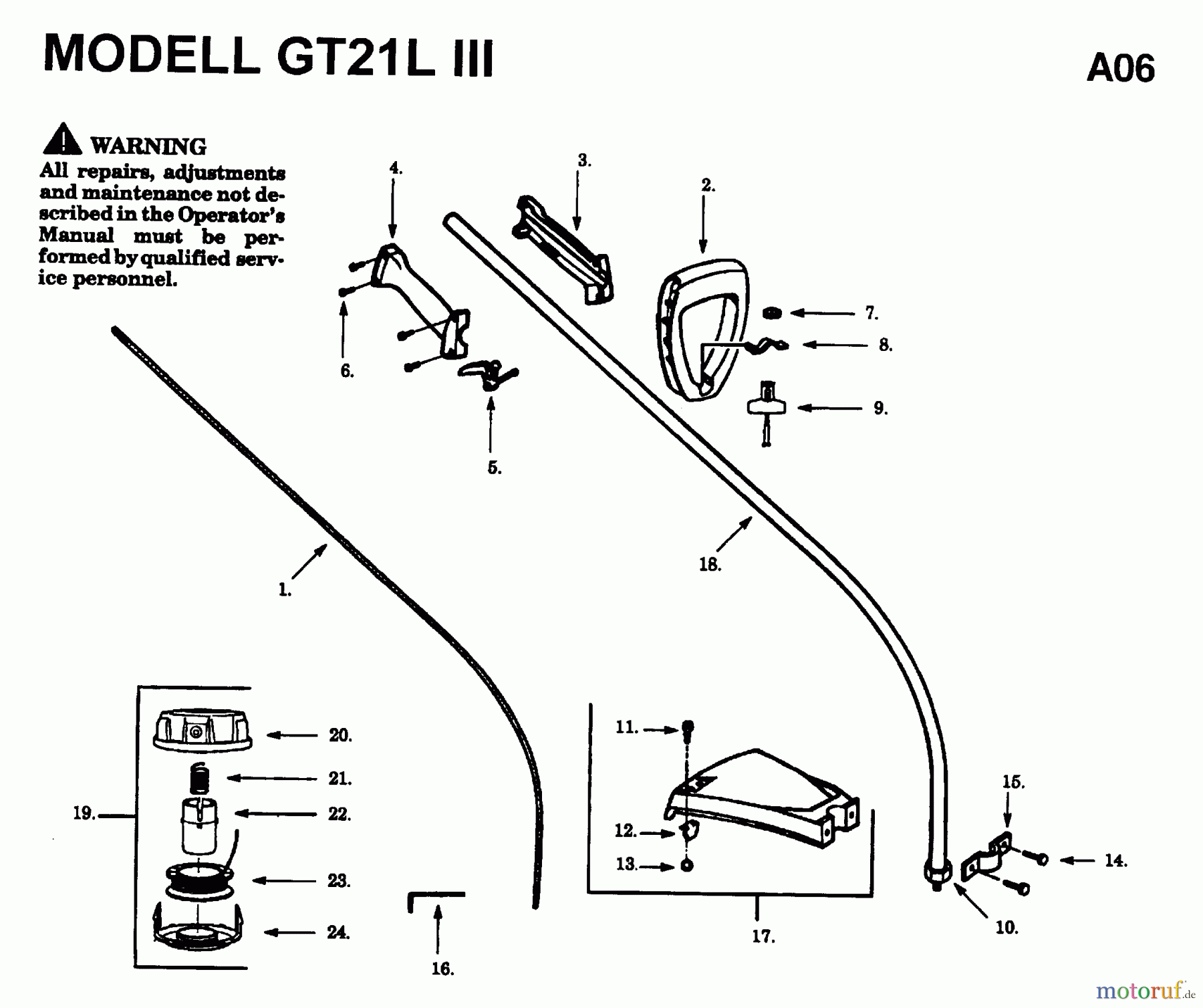  Jonsered Motorsensen, Trimmer GT21L - Jonsered String/Brush Trimmer (1994-01) SHAFT HANDLE