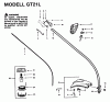 Jonsered GT21L - String/Brush Trimmer (1995-05) Listas de piezas de repuesto y dibujos SHAFT HANDLE
