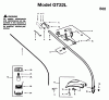 Jonsered GT22L - String/Brush Trimmer (1995-05) Listas de piezas de repuesto y dibujos SHAFT HANDLE #1