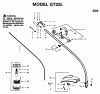 Jonsered GT24L - String/Brush Trimmer (1996-03) Listas de piezas de repuesto y dibujos SHAFT HANDLE #1