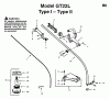 Jonsered GT22L - String/Brush Trimmer,TYPE I, TYPE II (1994-01) Listas de piezas de repuesto y dibujos SHAFT HANDLE