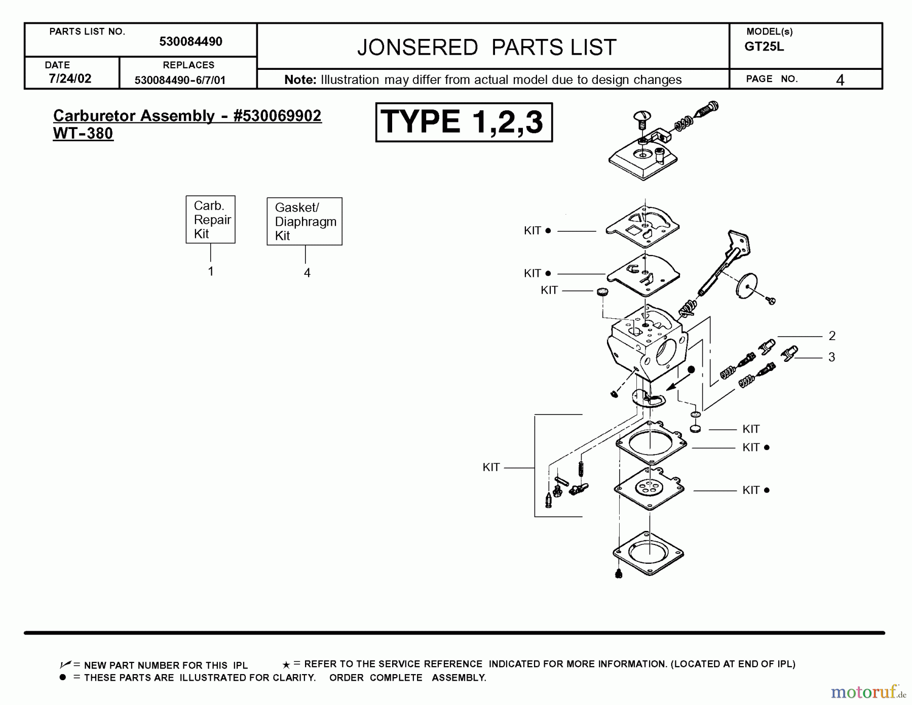  Jonsered Motorsensen, Trimmer GT25 L - Jonsered String/Brush Trimmer (2002-08) CARBURETOR DETAILS