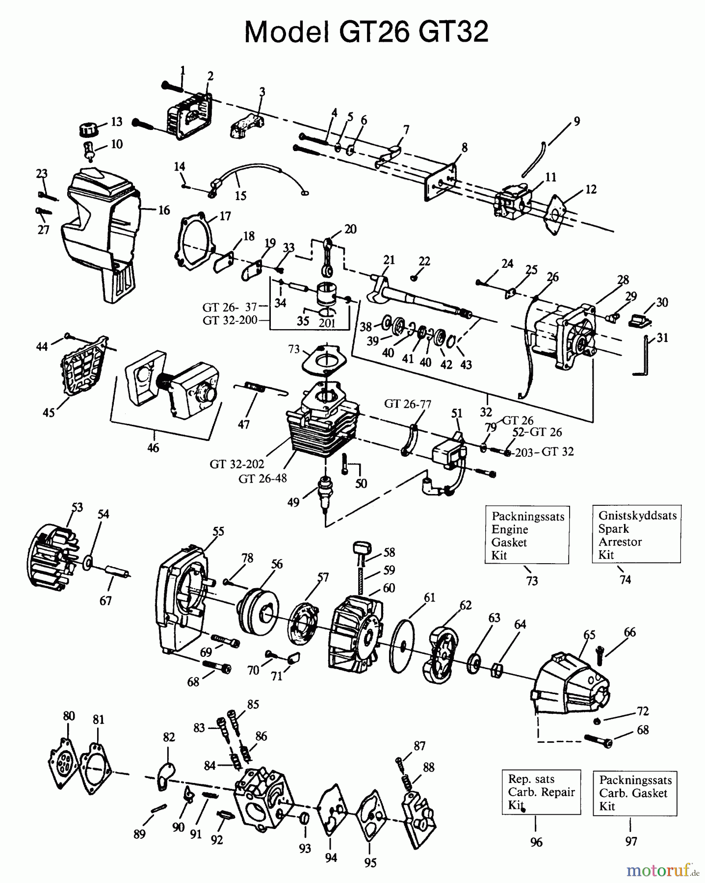  Jonsered Motorsensen, Trimmer GT26 - Jonsered String/Brush Trimmer (1991-02) ENGINE