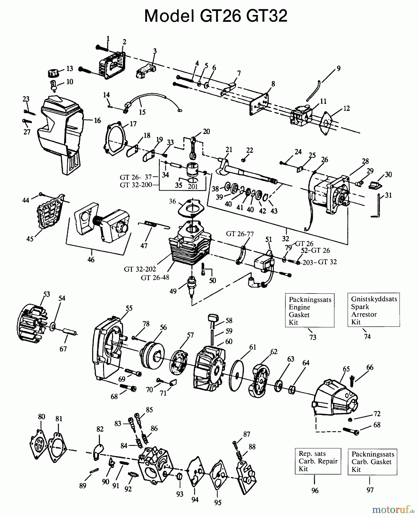 Jonsered Motorsensen, Trimmer GT26 - Jonsered String/Brush Trimmer (1992-03) ENGINE