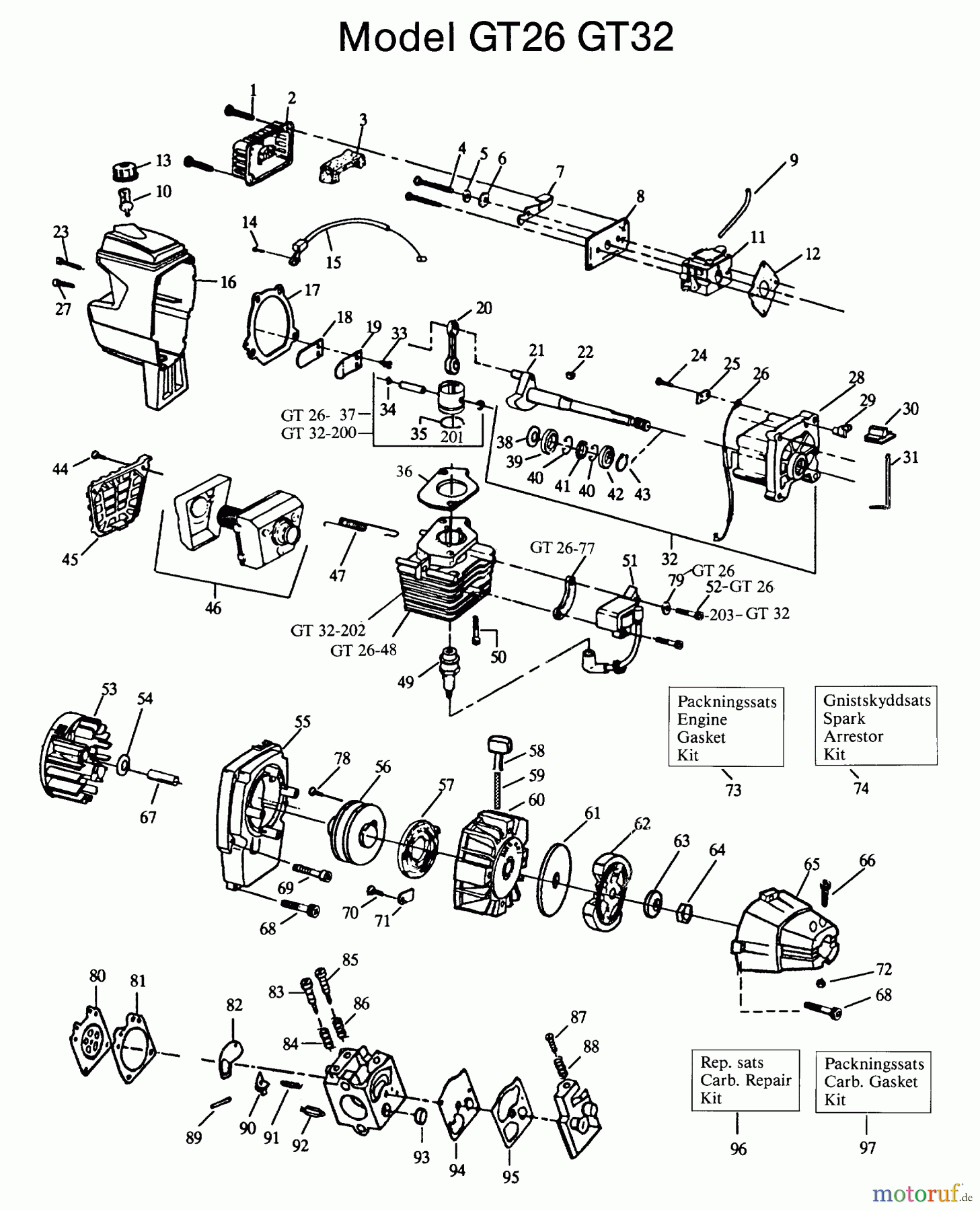  Jonsered Motorsensen, Trimmer GT32 - Jonsered String/Brush Trimmer (1992-03) ENGINE
