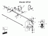 Jonsered GT26 - String/Brush Trimmer (1992-03) Listas de piezas de repuesto y dibujos SHAFT HANDLE #1
