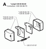 Jonsered GT26D - String/Brush Trimmer (1999-05) Listas de piezas de repuesto y dibujos MUFFLER