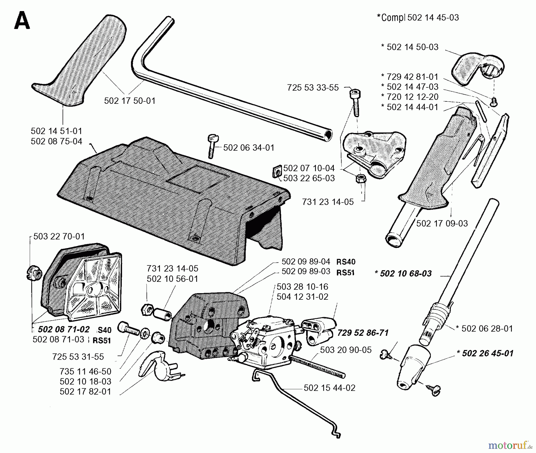  Jonsered Motorsensen, Trimmer RS51 - Jonsered String/Brush Trimmer (1991-09) HANDLE CONTROLS