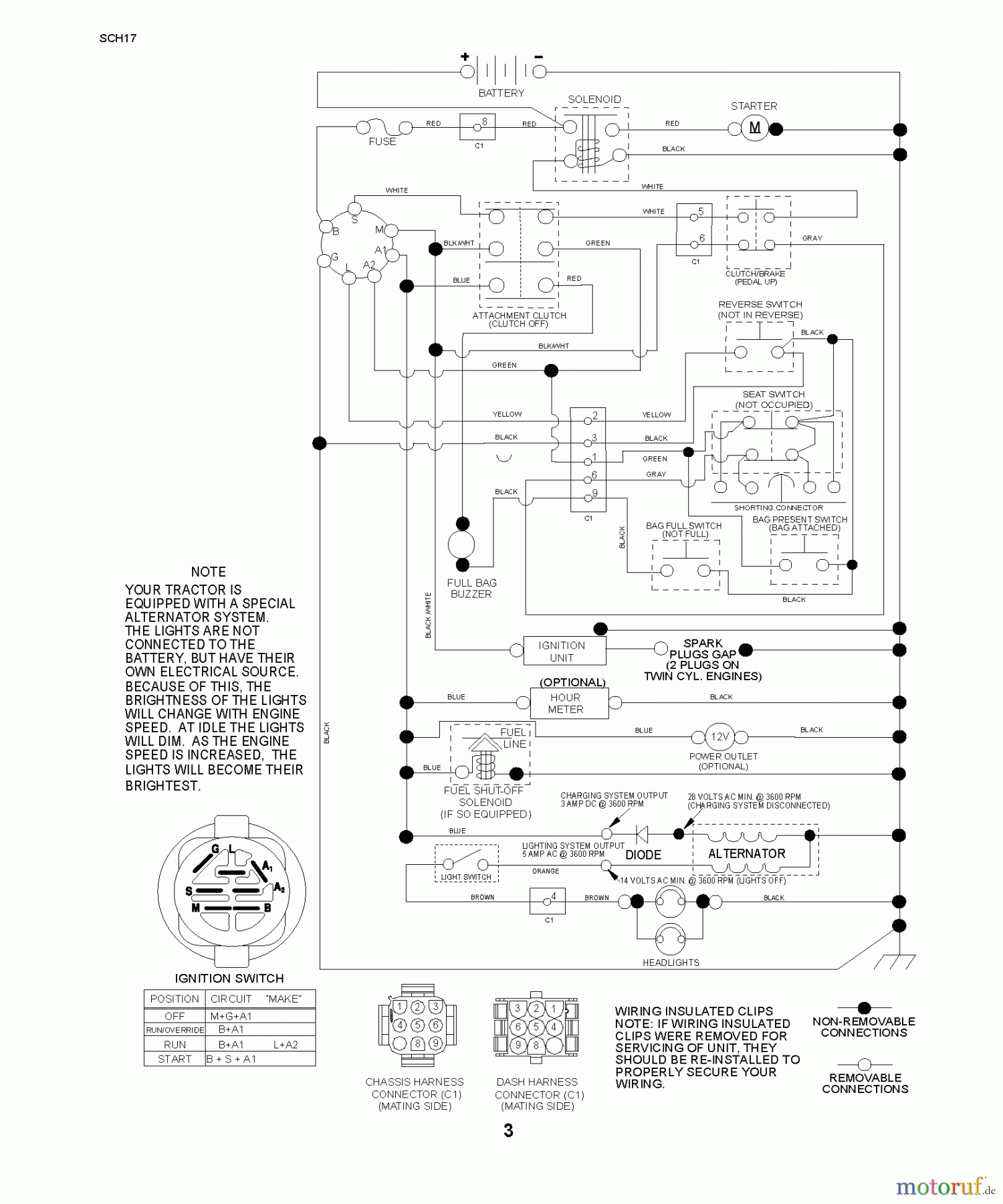  Jonsered Rasen  und Garten Traktoren LT2213 CA (96041009000) - Jonsered Lawn & Garden Tractor (2009-01) SCHEMATIC