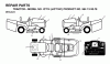 Jonsered ICT14 (JICT14C, 954130079) - Lawn & Garden Tractor (2002-06) Ersatzteile DECALS