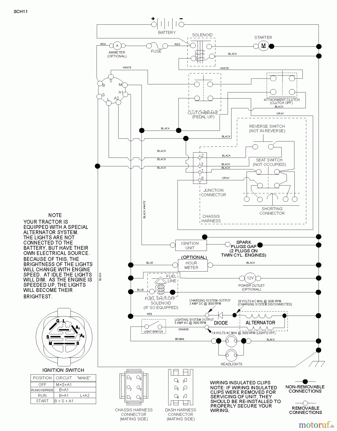  Jonsered Rasen  und Garten Traktoren LT2216 (96041011202) - Jonsered Lawn & Garden Tractor (2010-03) SCHEMATIC