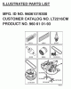 Jonsered LT2216 CM (96061019300) - Lawn & Garden Tractor (2008-07) Ersatzteile FREQUENTLY USED PARTS