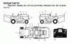 Jonsered ICT14A (JICTH14B, 954130065) - Lawn & Garden Tractor (2002-02) Listas de piezas de repuesto y dibujos DECALS