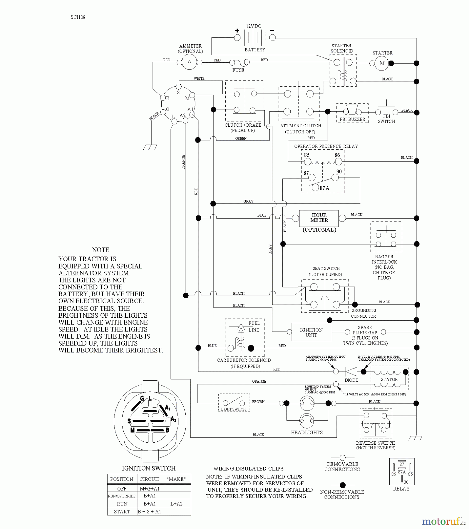  Jonsered Rasen  und Garten Traktoren LT2216 CM (96061019304) - Jonsered Lawn & Garden Tractor (2008-01) SCHEMATIC