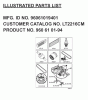 Jonsered LT2216 CM (96061019401) - Lawn & Garden Tractor (2007-04) Listas de piezas de repuesto y dibujos FREQUENTLY USED PARTS