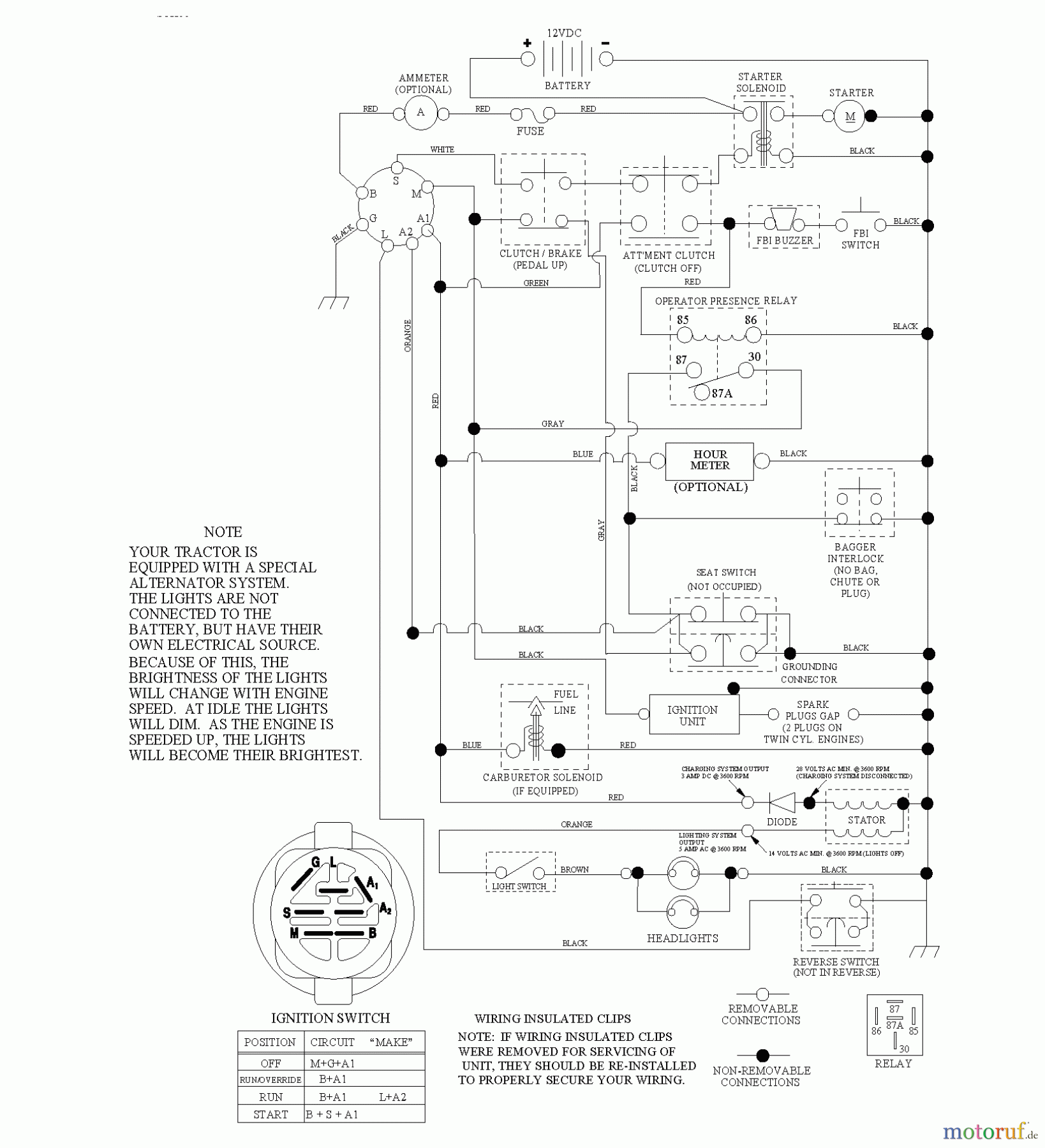  Jonsered Rasen  und Garten Traktoren LT2216 CM (96061027100) - Jonsered Lawn & Garden Tractor (2010-01) SCHEMATIC