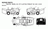 Jonsered ICT15 (JICT15D, 954130041) - Lawn & Garden Tractor (2001-01) Listas de piezas de repuesto y dibujos DECALS
