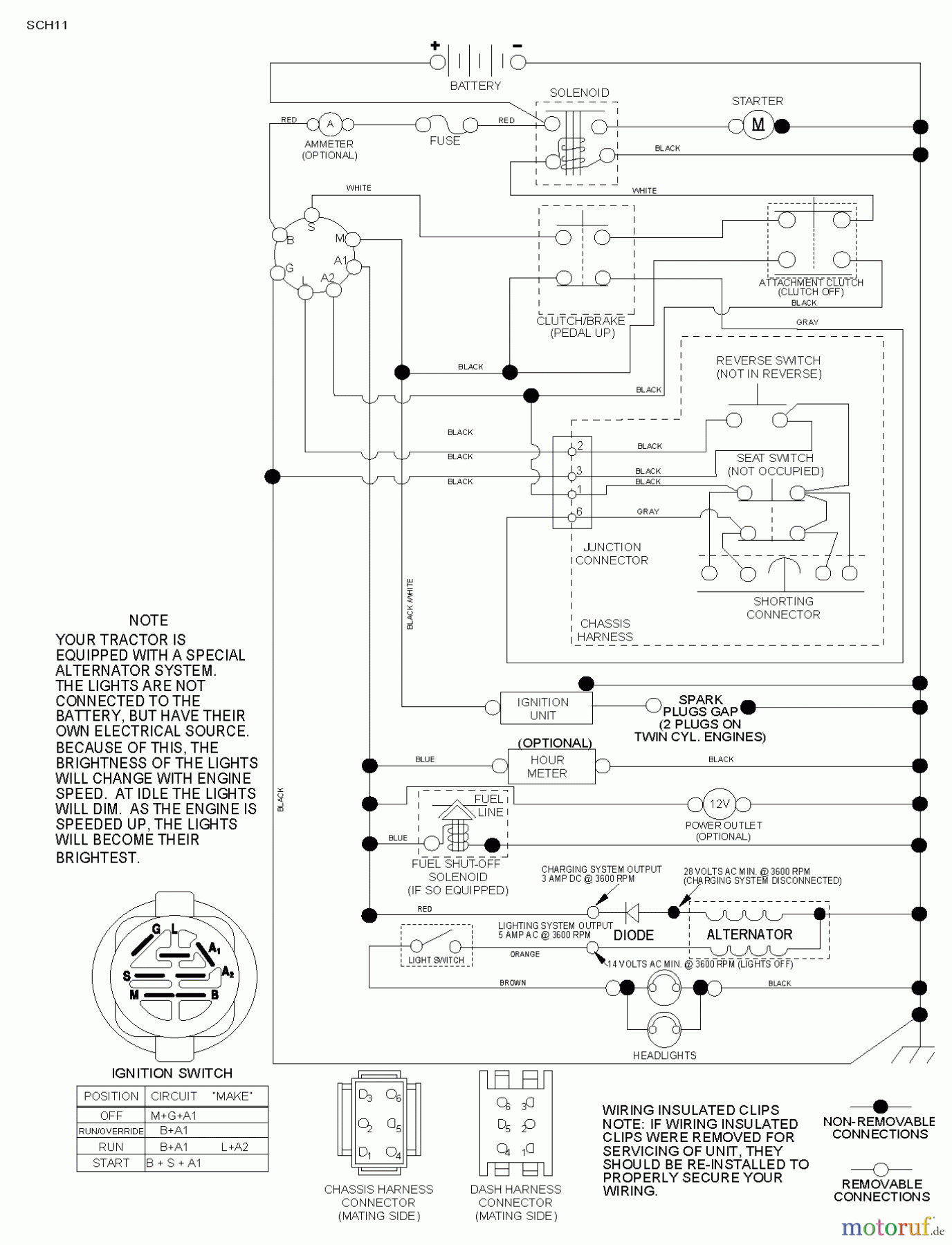  Jonsered Rasen  und Garten Traktoren LT2217 A (96041010402) - Jonsered Lawn & Garden Tractor (2010-04) SCHEMATIC
