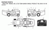 Jonsered LT2217 CMA (96061019600) - Lawn & Garden Tractor (2007-01) Spareparts DECALS