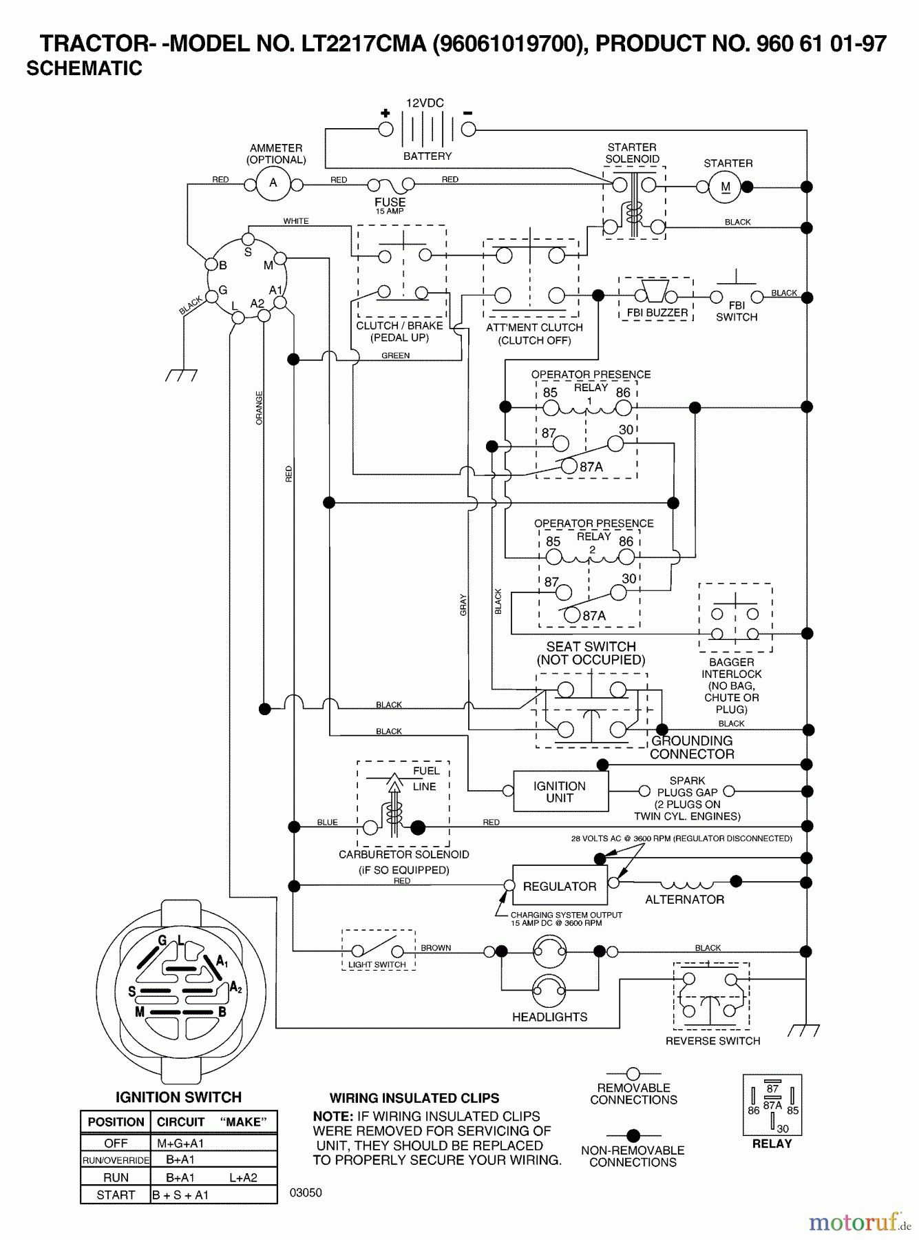  Jonsered Rasen  und Garten Traktoren LT2217 CMA (96061019700) - Jonsered Lawn & Garden Tractor (2007-01) SCHEMATIC