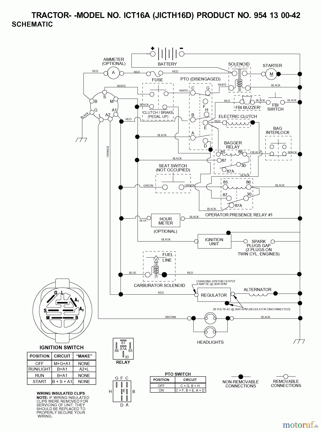  Jonsered Rasen  und Garten Traktoren ICT16A (JICTH16D, 954130042) - Jonsered Lawn & Garden Tractor (2000-04) SCHEMATIC