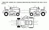 Jonsered LT2223 A2 (96041004100) - Lawn & Garden Tractor (2007-04) Ersatzteile DECALS