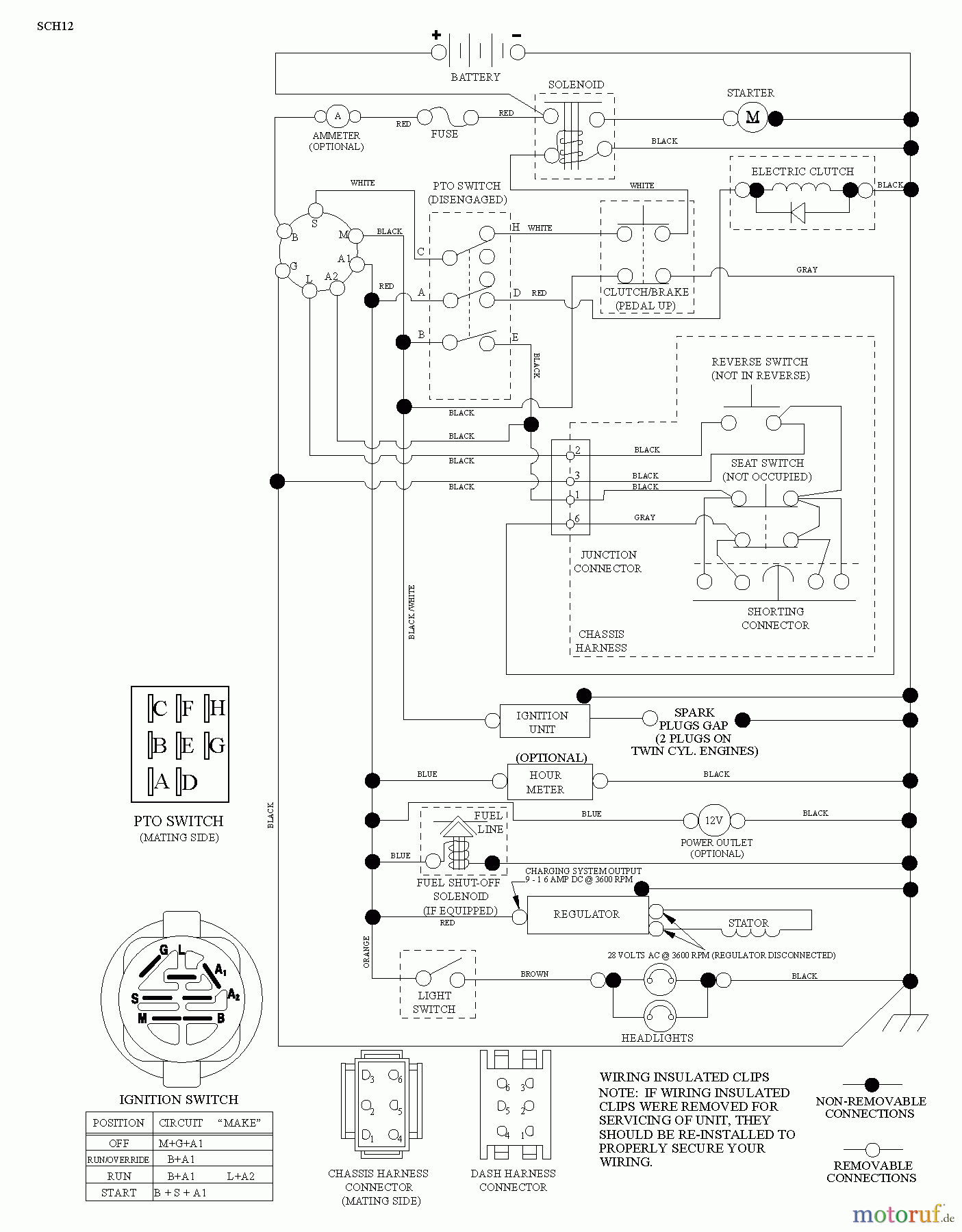 Jonsered Rasen und Garten Traktoren LT2223 A2 (96041011002) - Jonsered Lawn & Garden Tractor (2010-01) SCHEMATIC
