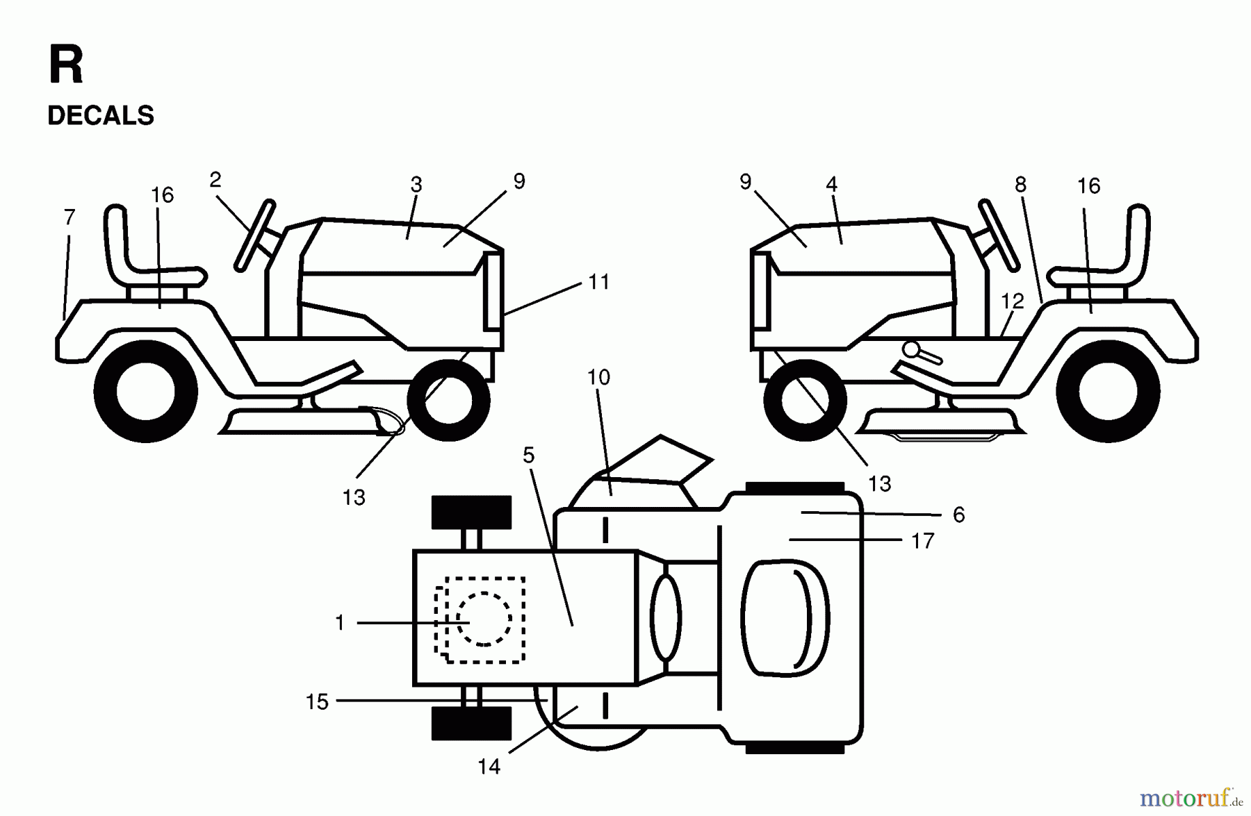 Jonsered Rasen und Garten Traktoren LTH18 - Jonsered 42