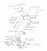 Jonsered LM2148CMD - Walk-Behind Mower (2003-01) Listas de piezas de repuesto y dibujos HANDLE CONTROLS