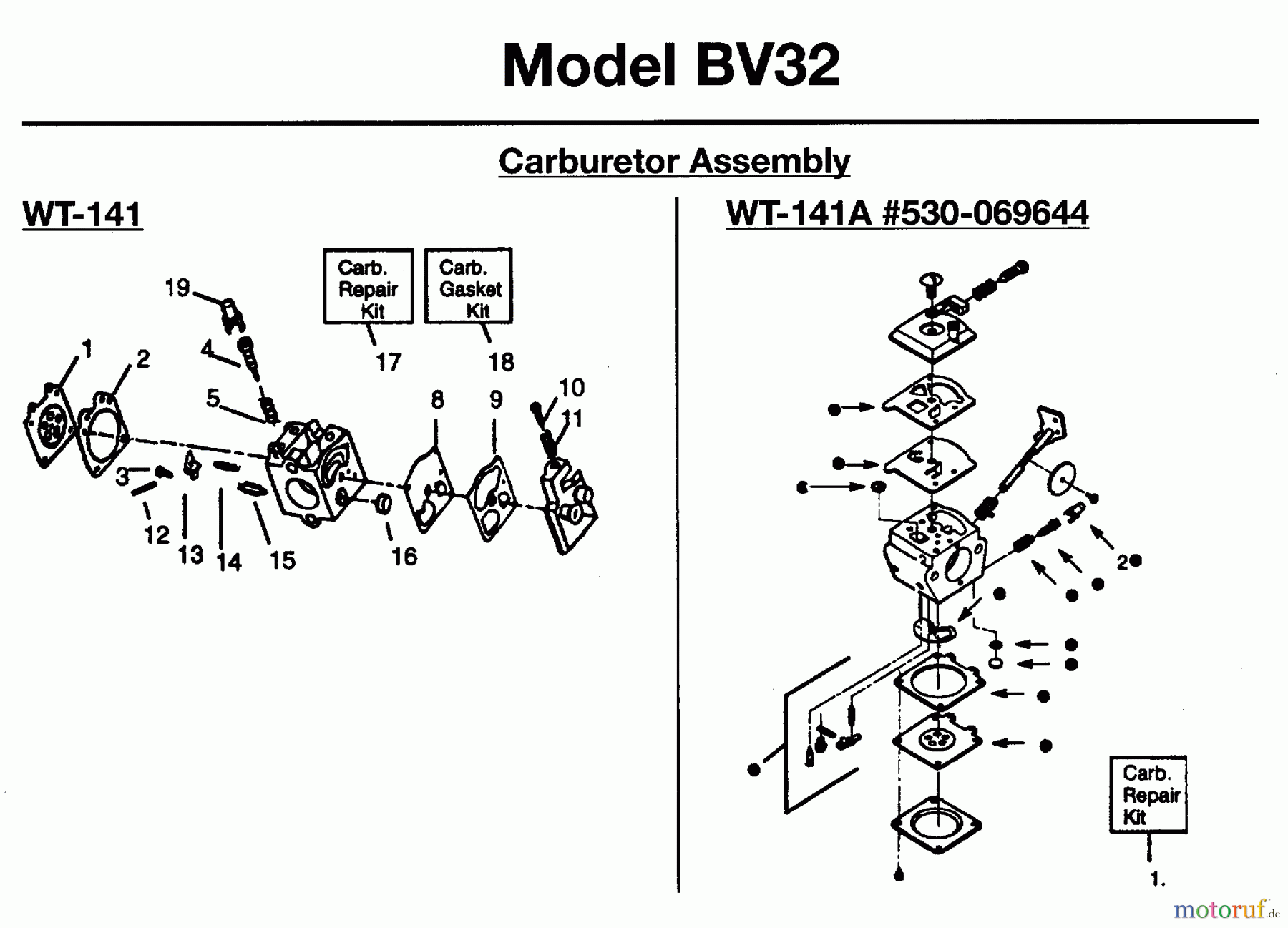  Jonsered Sonstiges BV32 - Jonsered Blower/Vacuum (1996-03) CARBURETOR DETAILS #2