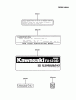 Kawasaki Motoren FA130D-GS06 - Kawasaki FA130D 4-Stroke Engine Ersatzteile LABEL