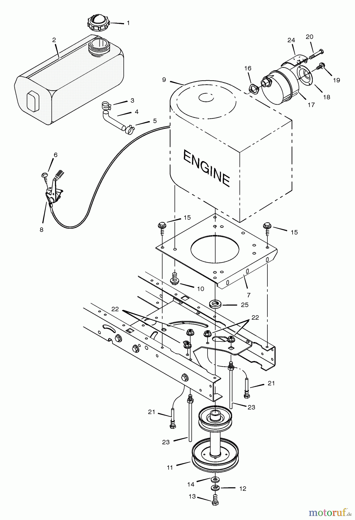  Murray Rasen- und Gartentraktoren 40507x8C - Scotts 40