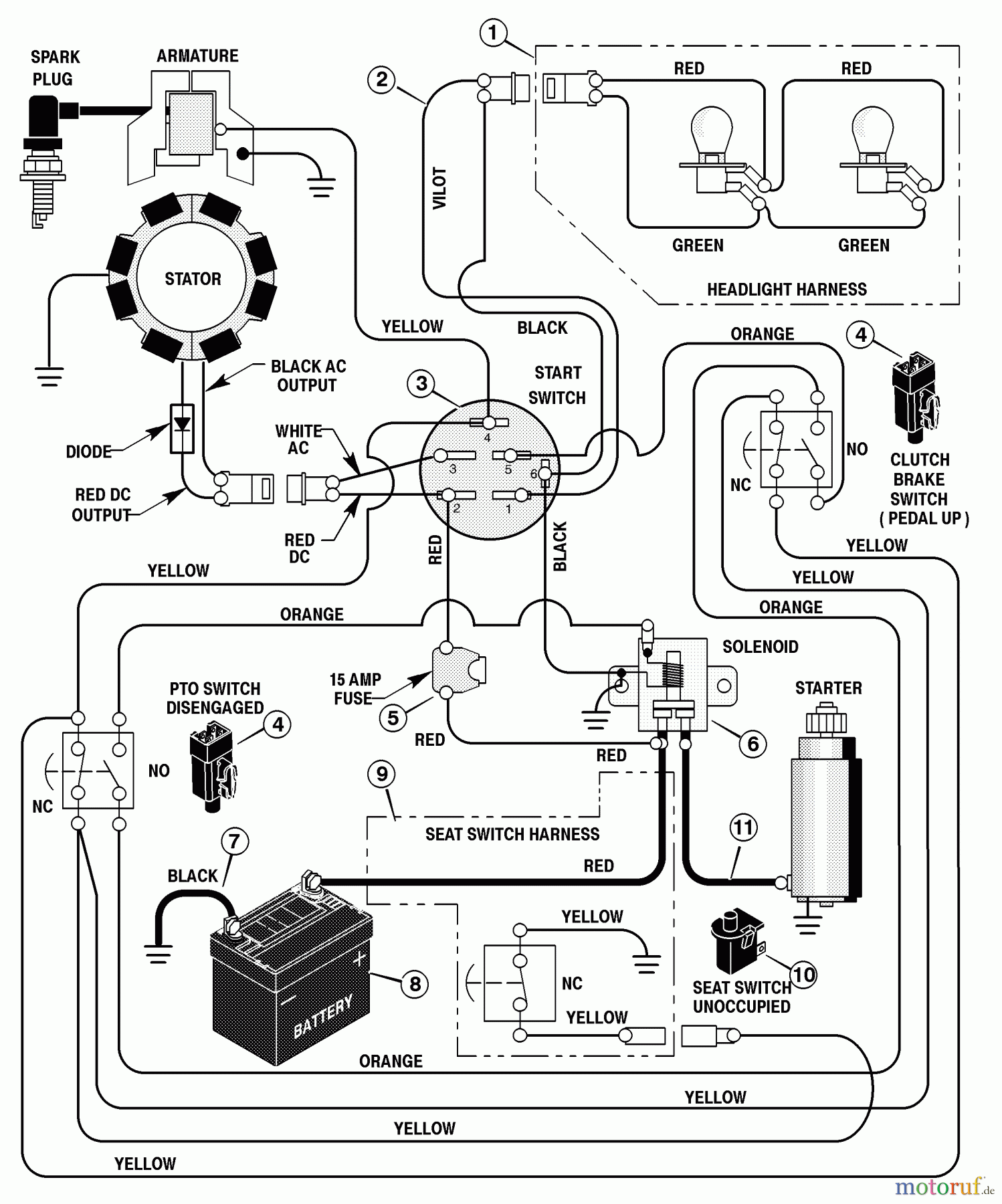 Murray Rasen- und Gartentraktoren 40508x92F - B&S/Murray 40