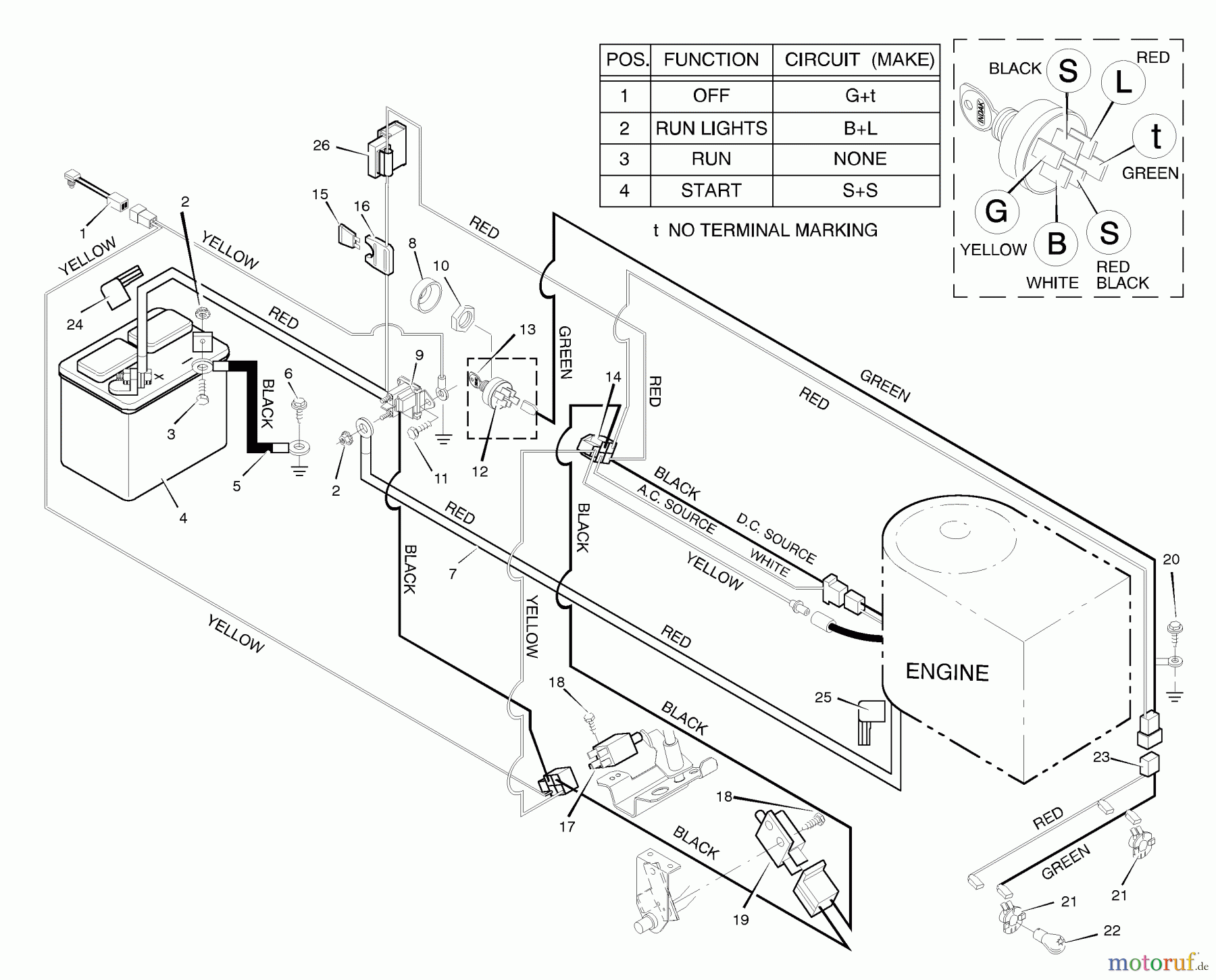  Murray Rasen- und Gartentraktoren 46378x62A - B&S/Murray 46