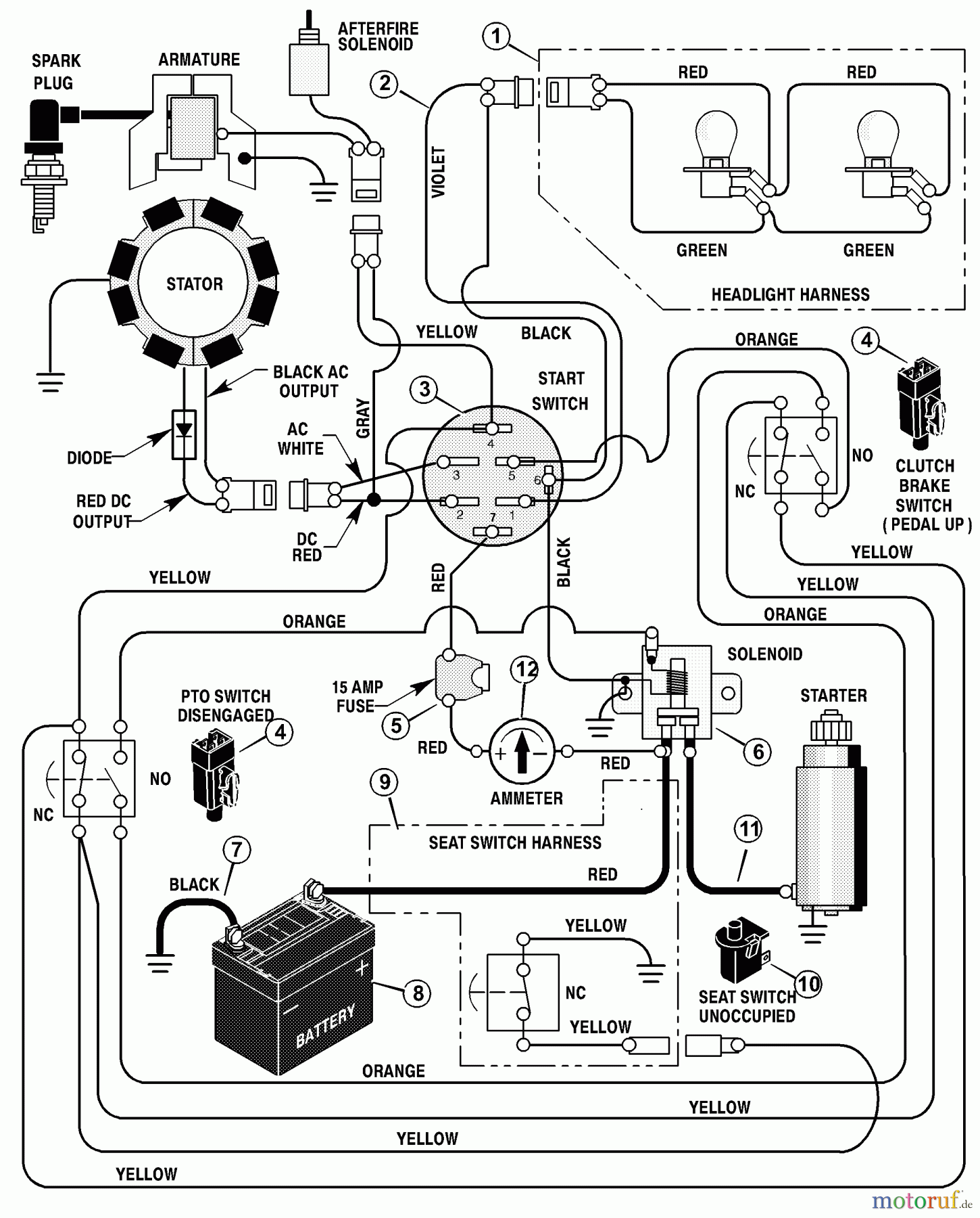  Murray Rasen- und Gartentraktoren 465621x89A - Yard King Performance 46