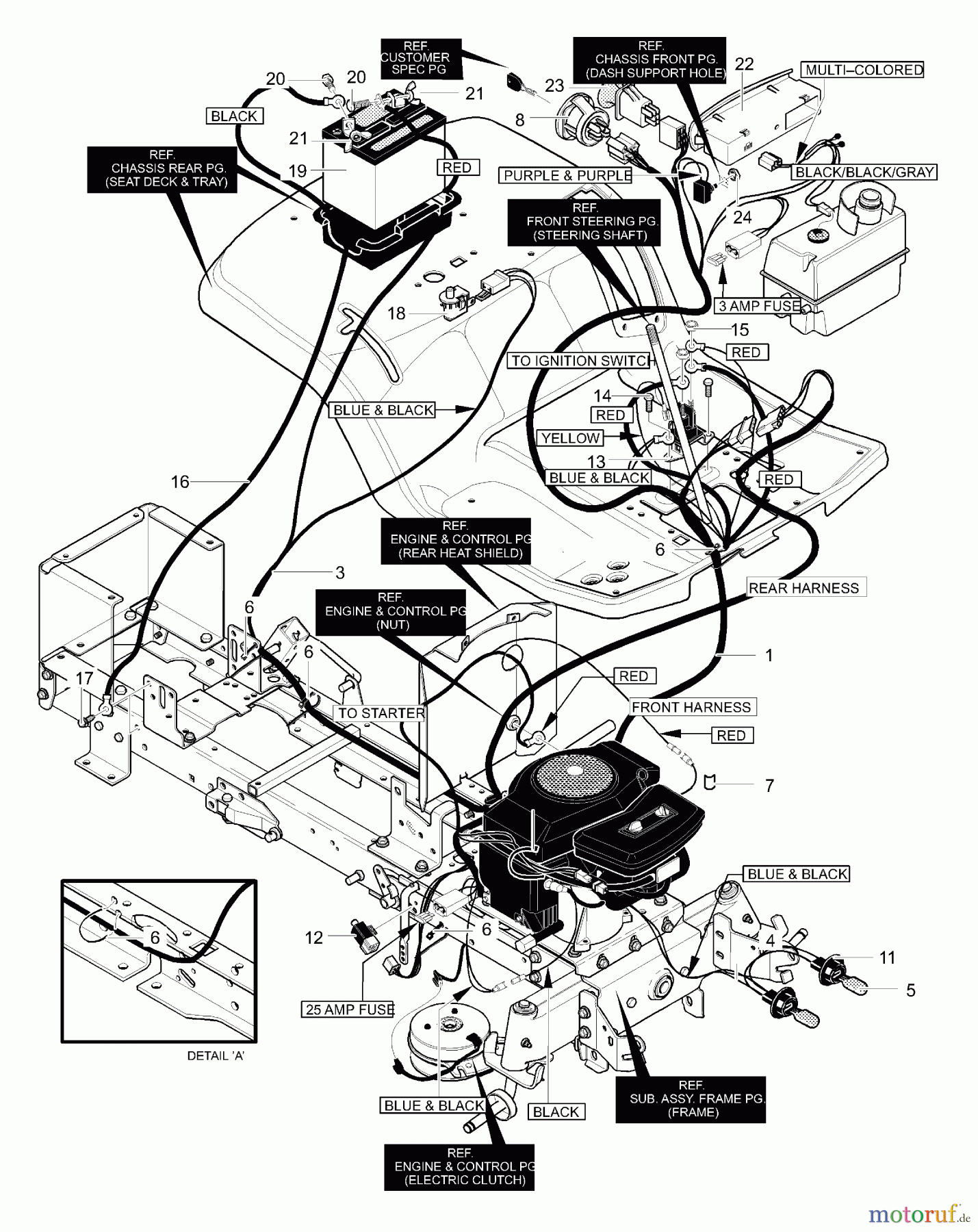 Murray Rasen- und Gartentraktoren 50572x89A - Yard King Performance 50