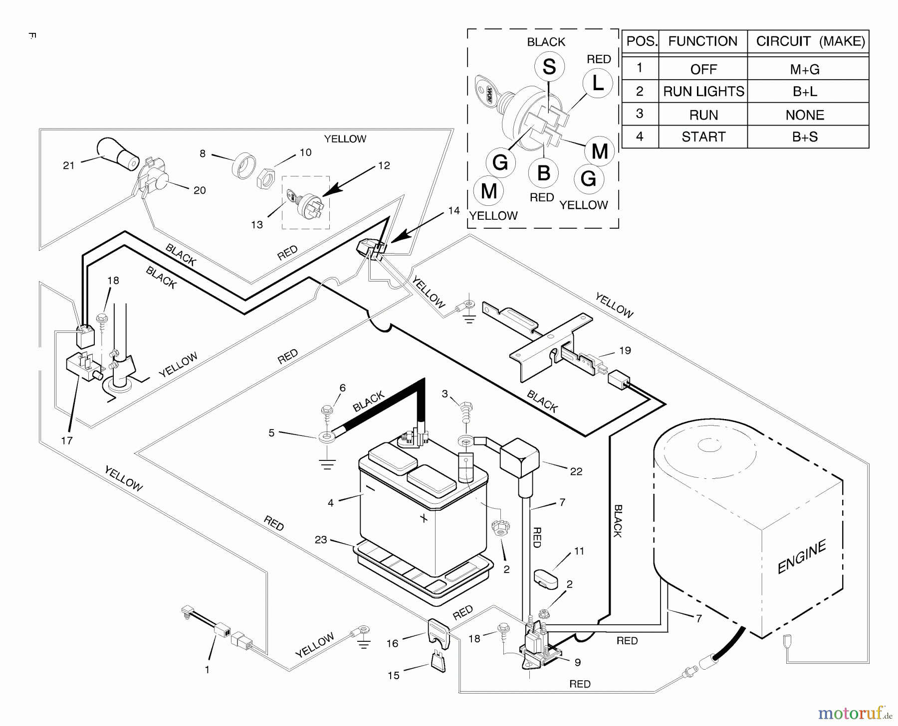  Murray Rasen- und Gartentraktoren 30550x30A - Murray 30